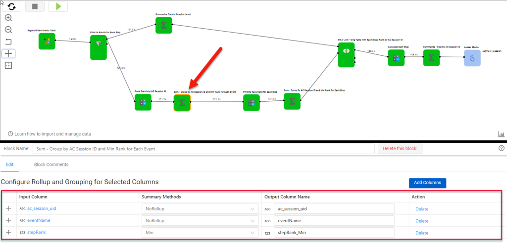 Showing the entire canvas for the segment build, highlighting the block where we summarize the RANK down to minimum Rank for each event in the funnel.