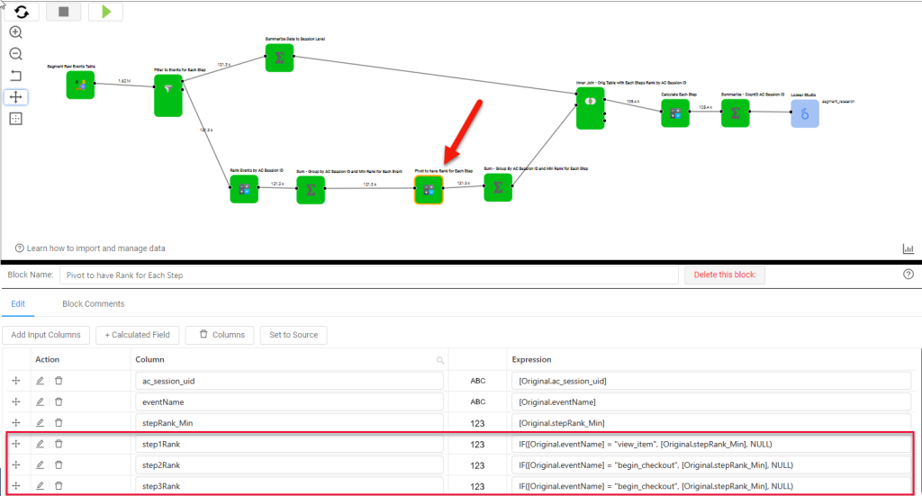 Showing the entire canvas for the segment build, highlighting the block where we pivot the table such that for each event of the funnel you have a column indicating its rank for a single AC Session UID