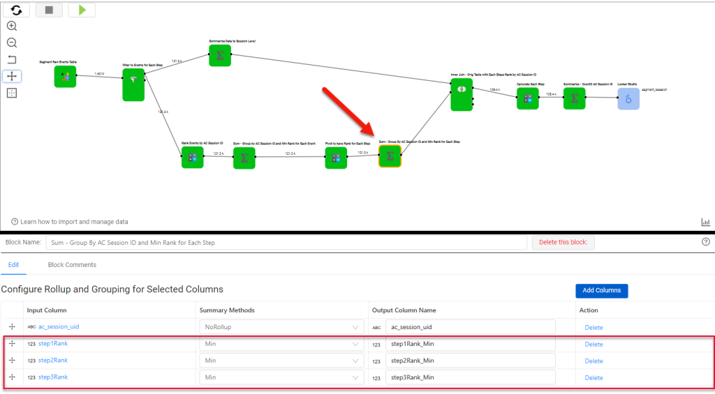 Showing the entire canvas for the segment build, highlighting the block where we use a summarize block to group the data by minimum rank for each step and remove event name. 