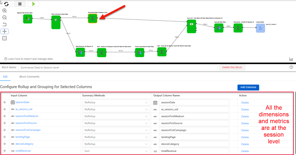 Showing the entire canvas for the segment build, highlighting the Summarize block where we are summarize our event data so that we have one row for each session. 